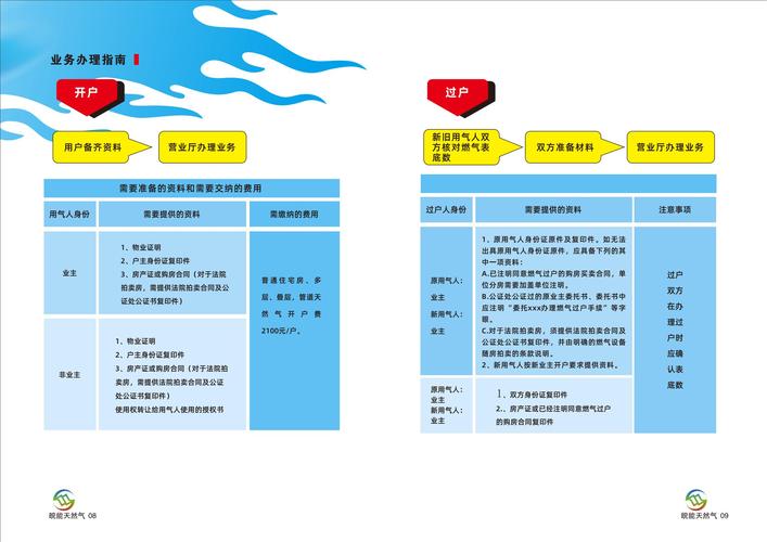 股票配资操作步骤_怎样配资炒股_配资公司选择标准