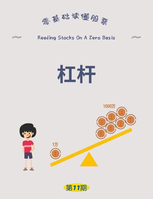 普通人如何加杠杆买股票_股票怎么上杠杆_股票10倍杠杆解析