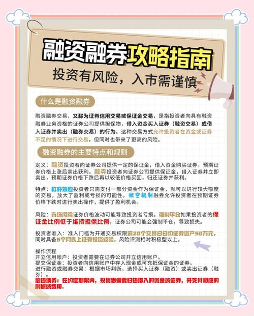 炒股如何股票配资_2万元杠杆炒股_券商融资融券操作方法