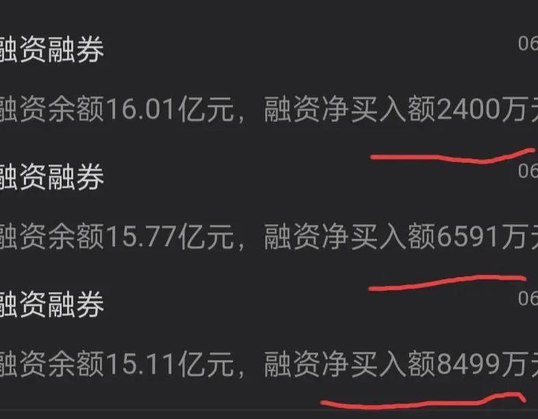 融资融券的股票好不好_融资余额分析_融资融券交易
