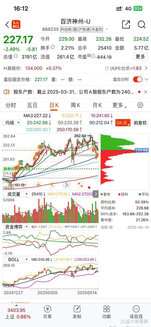 股票配资平台大换血后，恒瑞行成今年排名第一的最大平台？