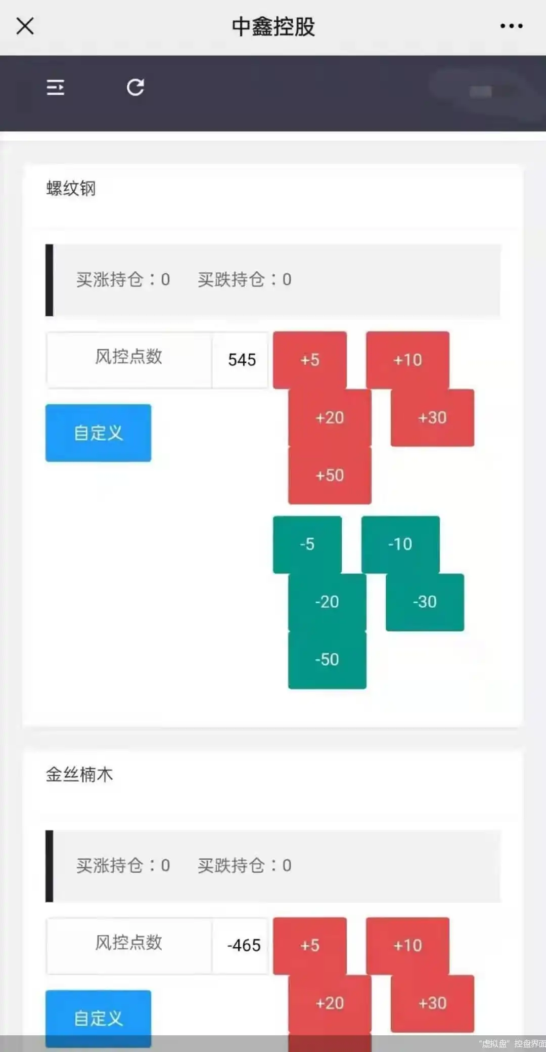无需开户资金、担保，3000元炒期货？背后或是危险游戏
