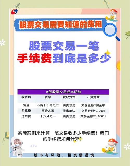 股票入门基础知识：开户条件、费用、炒股资金及时间解答？
