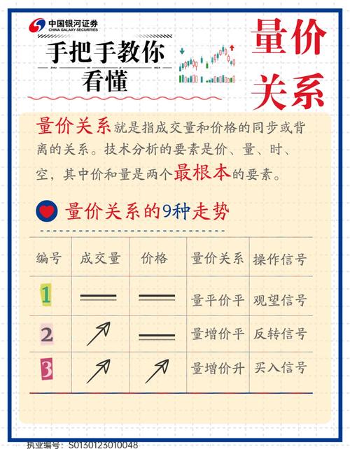 股票知识全知道：定义种类、市场交易及指数解析，你了解多少？