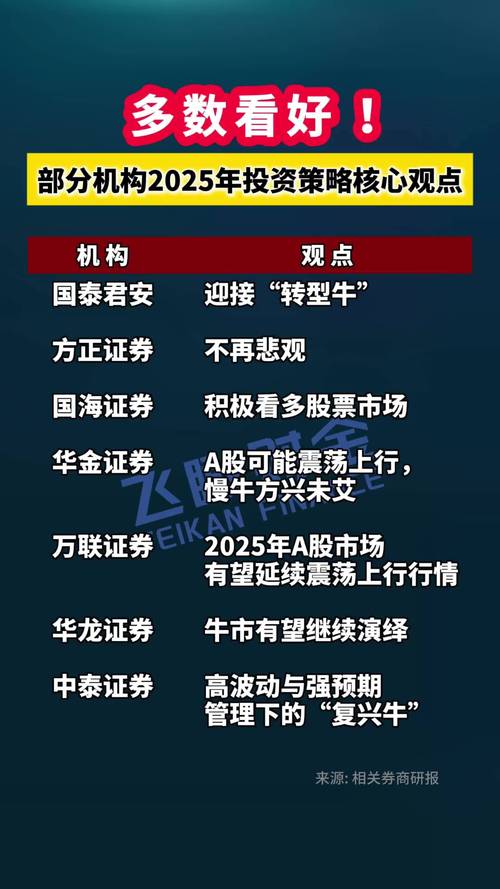 股票配资机遇与挑战_股票配资平台选择标准_股票配资资讯