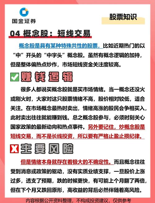 股市新手入门必知！如何选择、购买及评估股票价值与风险？