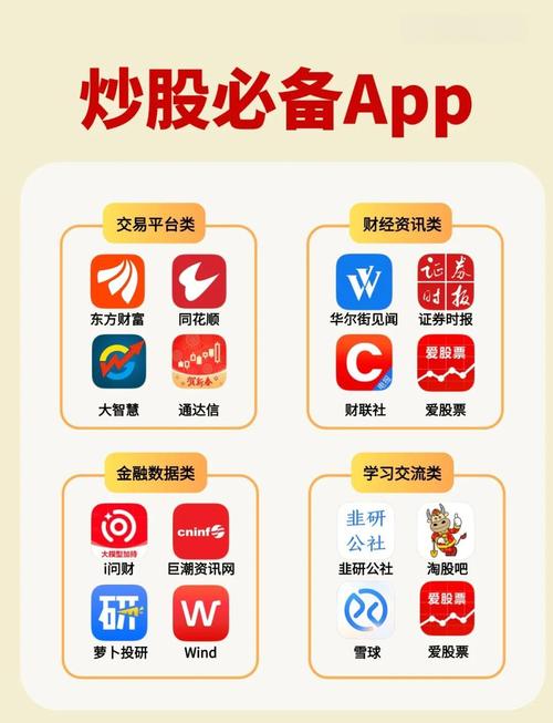 股票配资平台选择_正规股票配资公司_南京股票配资平台