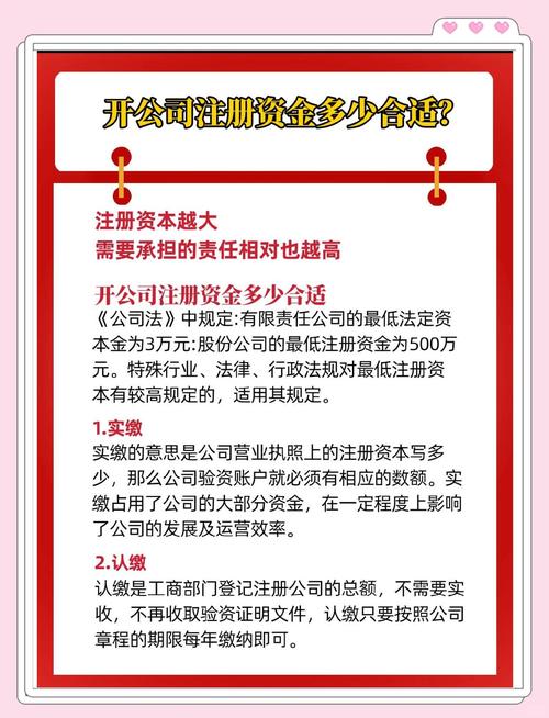 股票配资怎么开户_股票配资账户申请流程_如何开立股票配资账户