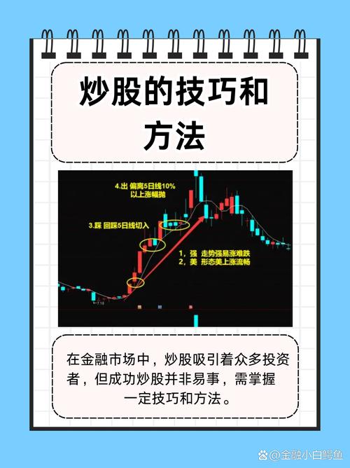 操作心法投资策略_股票配资收益分析_配资经验