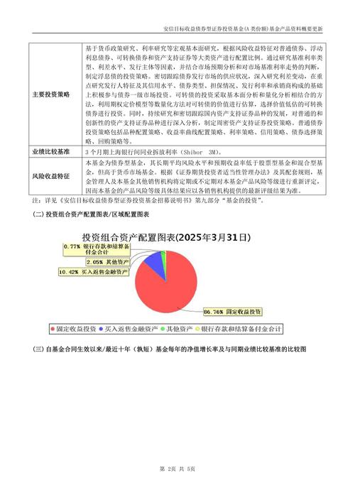 股票配资门户网_股信网资产管理机构风控_股票配资P2P融资平台