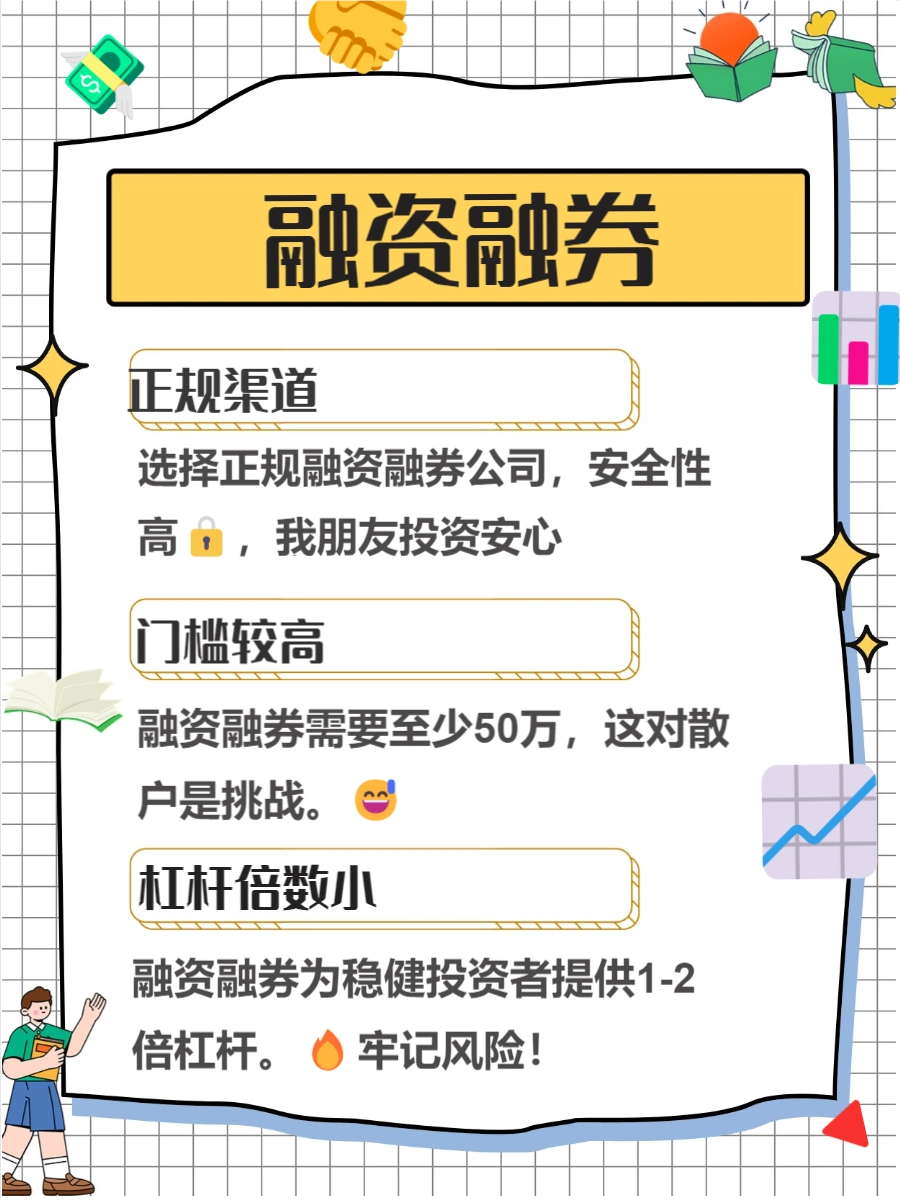 股票杠杠_股票加杠杆方式_融资融券投资门槛