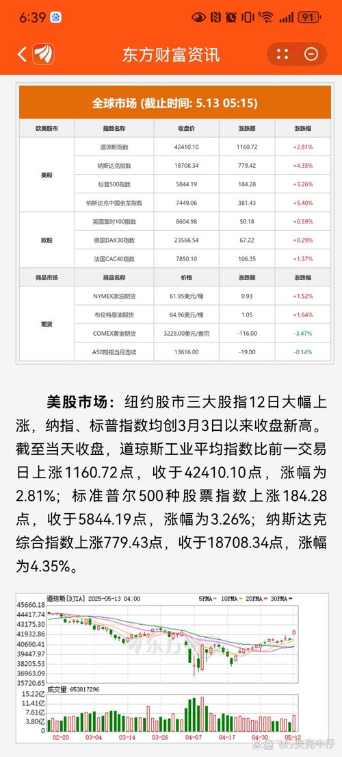 股票知识配资论坛_股票配资平台选择_融资利率杠杆对比