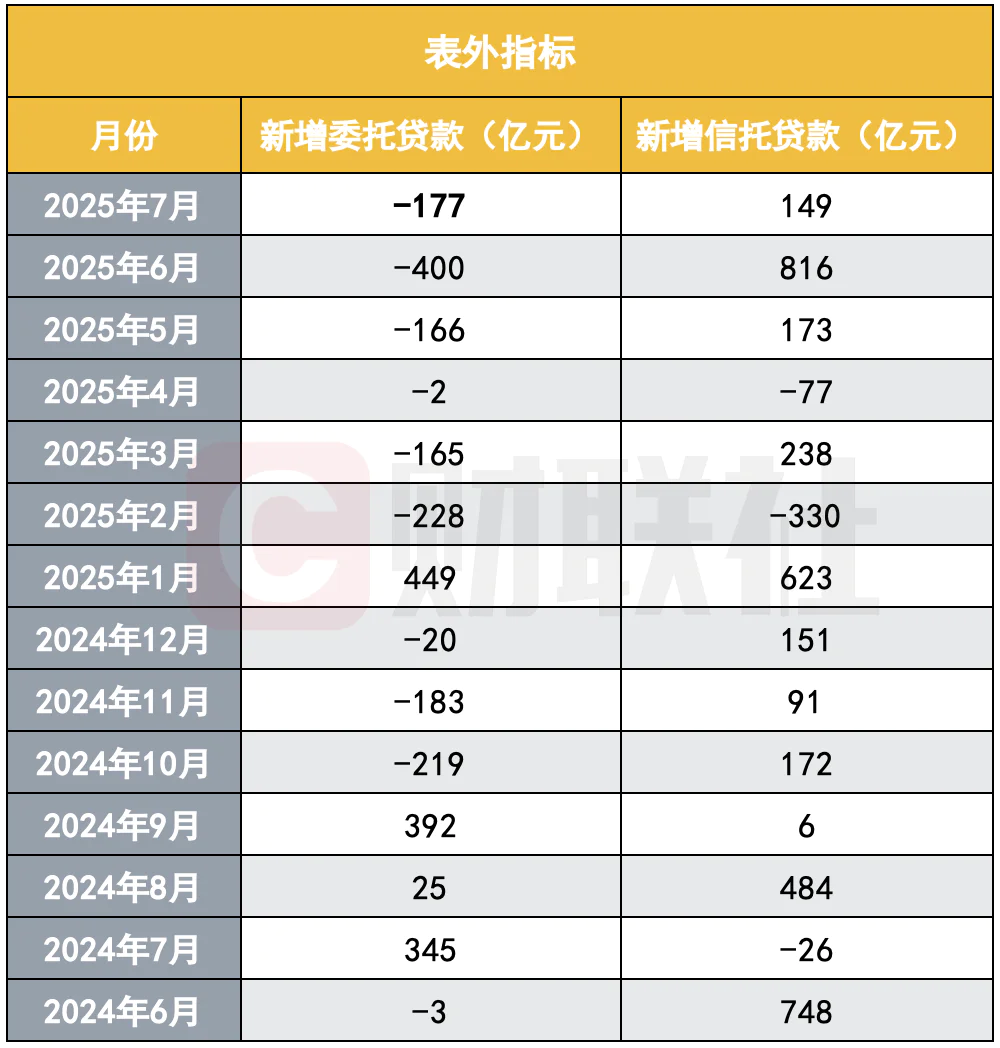 A股杠杆水平_股票杠杆平台_场外杠杆现状