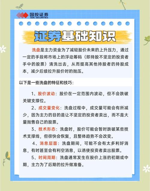 股票杠杆交易平台_新手配资注意事项_股票配资洗盘技巧