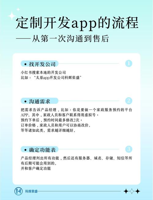 股票配资app开发怎么做？这些血泪经验一定要知道