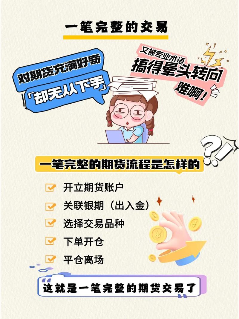 期货配资平台_期货交易基础知识_期货入门指南