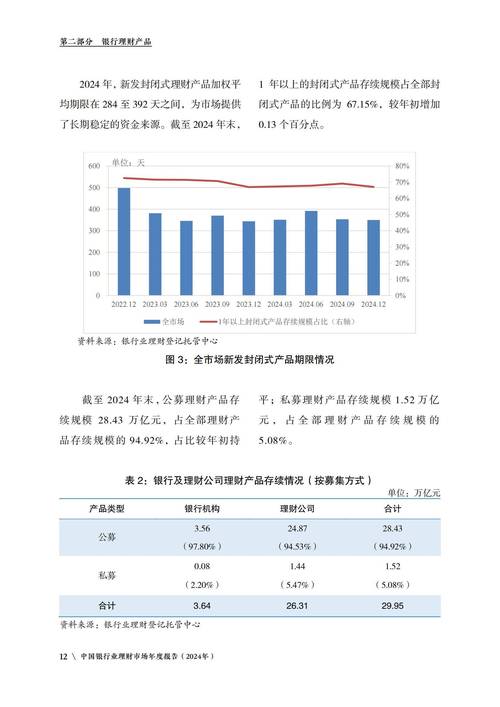 配资平台监管政策趋势_配资平台市场现状分析_配资盘