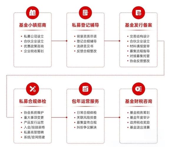 十大正规配资公司推荐_十大配资平台_正规配资公司排名