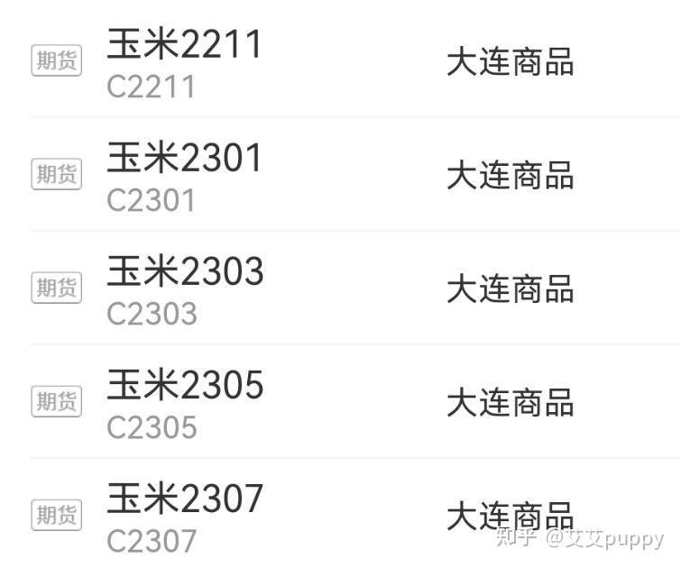 期货专业术语全解析：杠杆、保证金、多空合约是啥？