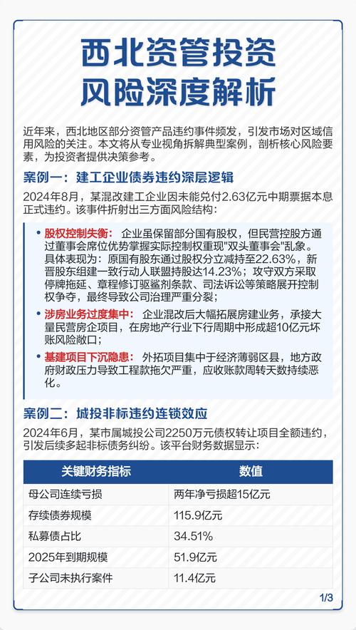 配资盘_风险回报比解析_股票配资资金管理