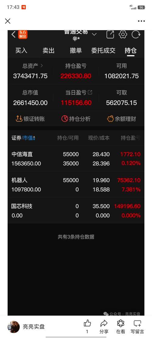 十大配资平台_十大股票配资软件排行榜_股票配资平台选择