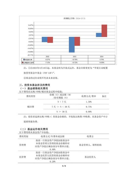 中国股票配资平台推荐_配查信长宏网阳美网嘉旺网佳成网兴盛网恒正网_股票配资网站有哪些