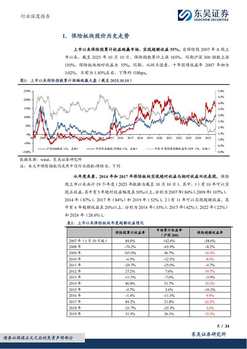春节后股市配资 10倍杠杆 场外配资返利活动_国内股票配资