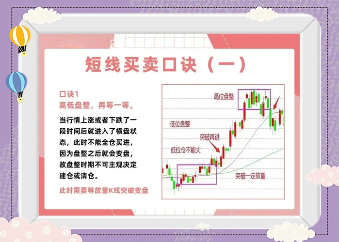 短线交易策略_短线炒股的技巧_技术分析交易方法