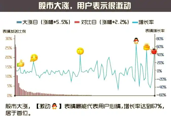 股票快速进出策略_短线投资技巧_短线炒股的技巧