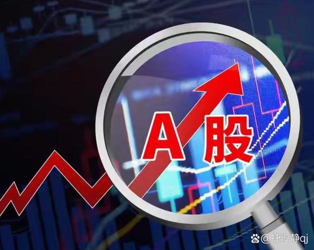 A股市场震荡格局_股票配资吧_资金博弈板块轮动