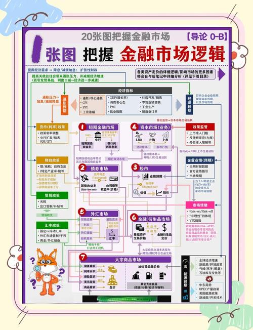 网上配资炒股_线上配资炒股费用效益分析_线上配资市场形势跟踪分析