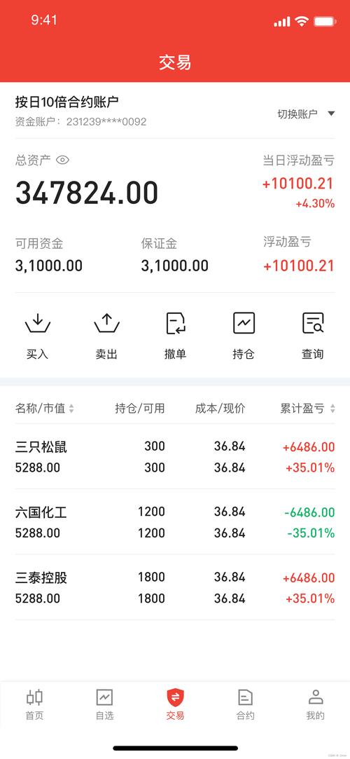 股票配资网上交易_恒信配资平台_网上配资炒股