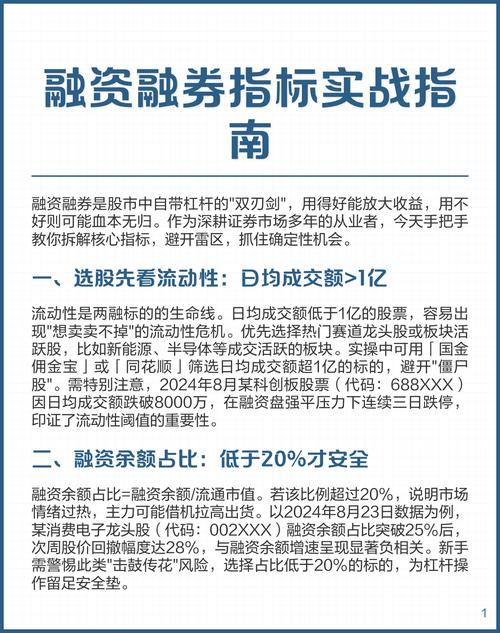 炒股怎么加杠杆_普通人加杠杆买股票途径_融资融券开户条件