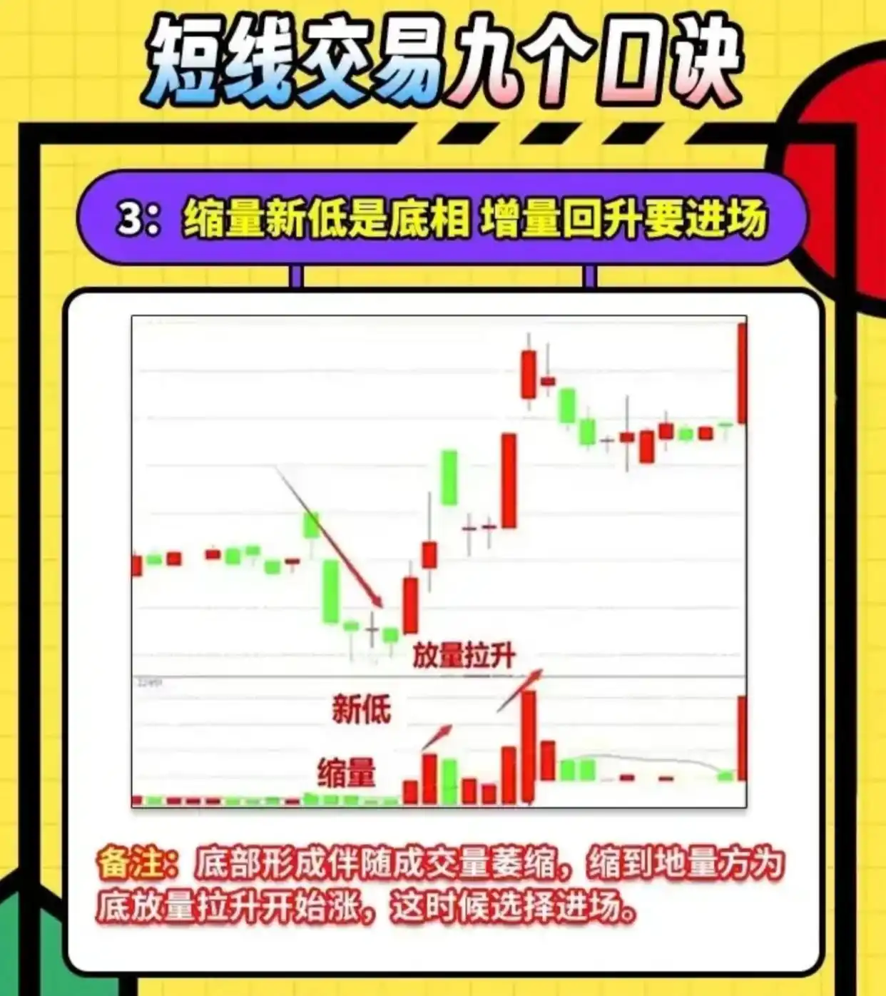 改变思维定式_沉锚效应交易_短线炒股的技巧