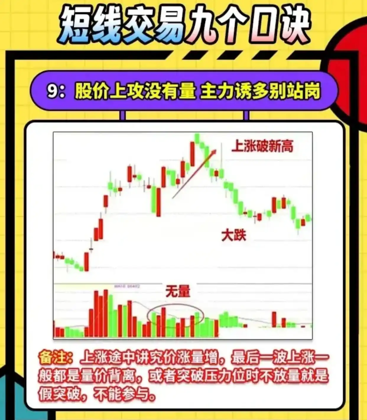 短线炒股的技巧_沉锚效应交易_改变思维定式
