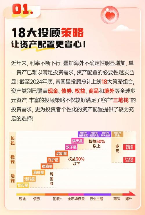 正规低息配资公司_51配资网_2024低息配资平台推荐