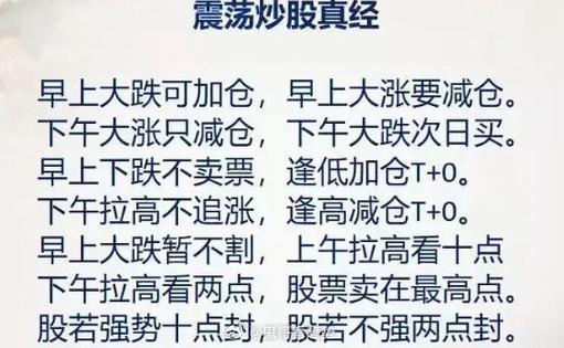 A股长期投资_炒股票怎么加杠杆_股票止损技巧