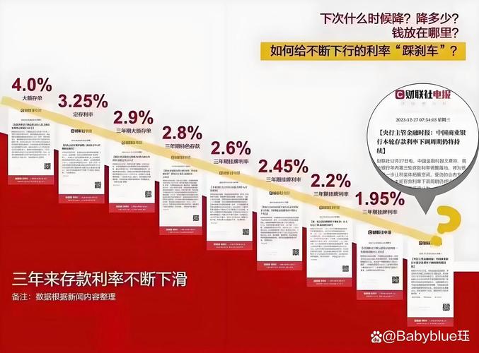 股票如何加杠杆_场外配资风险规避_A股融资杠杆操作