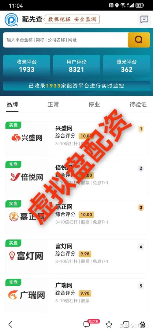 股票配资如何查询_股票配资查询_正规股票配资平台选择