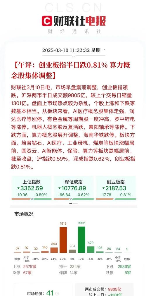 股票配资平台_股票配资平台选哪个_配资公司排名