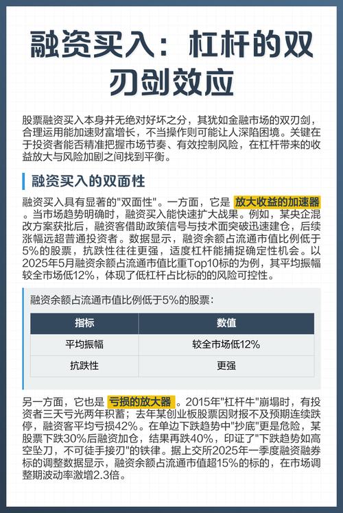 杠杆股票投资解析：高收益背后的风险与机遇，你了解多少？