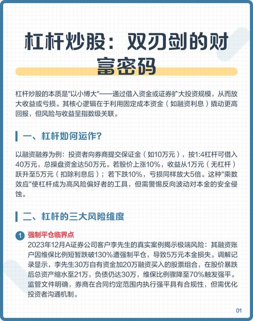 杠杆炒股是什么意思？如何利用杠杆炒股：双刃剑下的盈利与风险