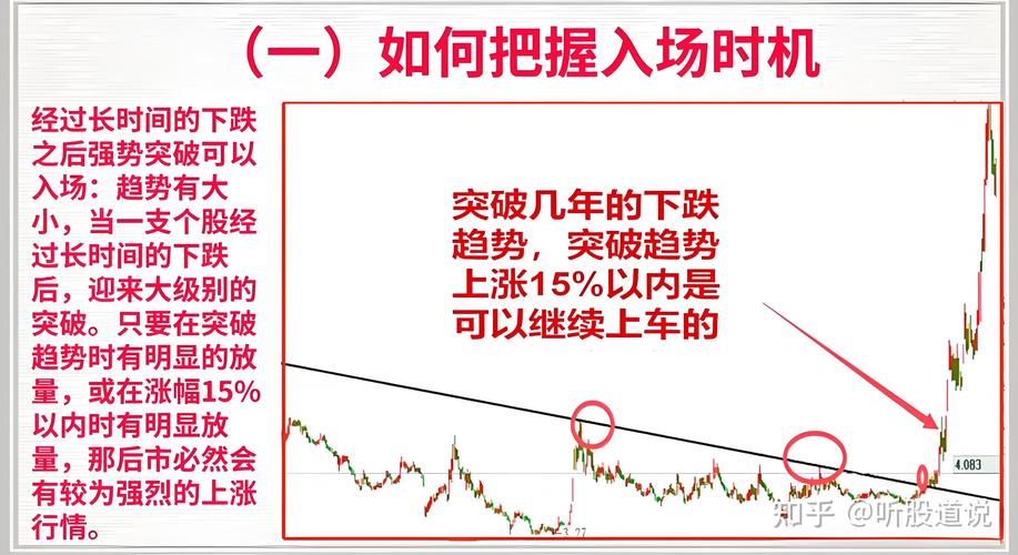 股票配资风险讨论_资金运作投资方式分析_正规配资官网