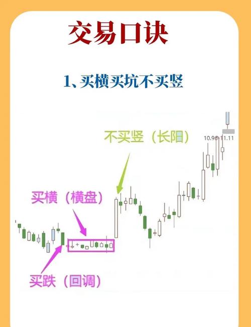 股票配资账户风险_股票配资实盘账户操作_股票配资账户