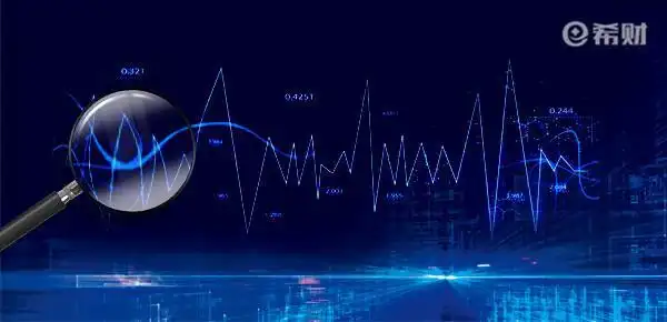 融资融券余额含义 计算方法 风险控制_融资融券是怎么回事