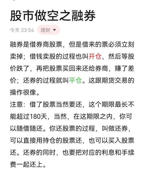 融券交易无法成交因素_融券卖不掉原因分析_融资融券是怎么回事