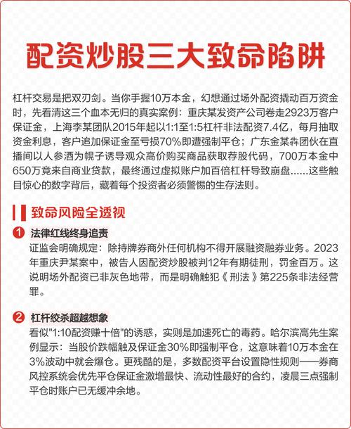 配资炒股解析：机遇与风险并存，如何规避杠杆风险与强制平仓？