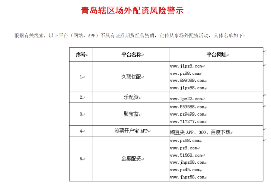 监管重拳出击！场外配资黑名单曝光：高杠杆风险警示，投资者需警惕