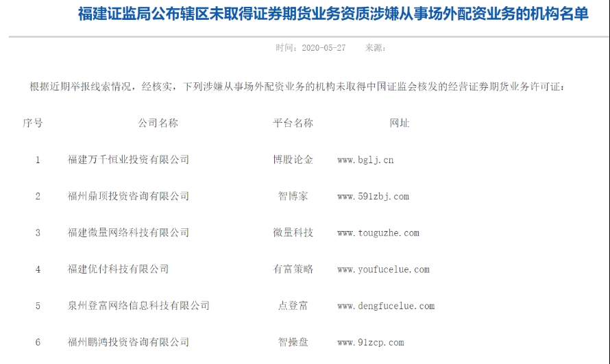 股票配资软件_场外配资黑名单 上百家平台违规 高杠杆风险