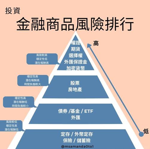 股票配资平台选择_股票配资是_实盘配资平台特点